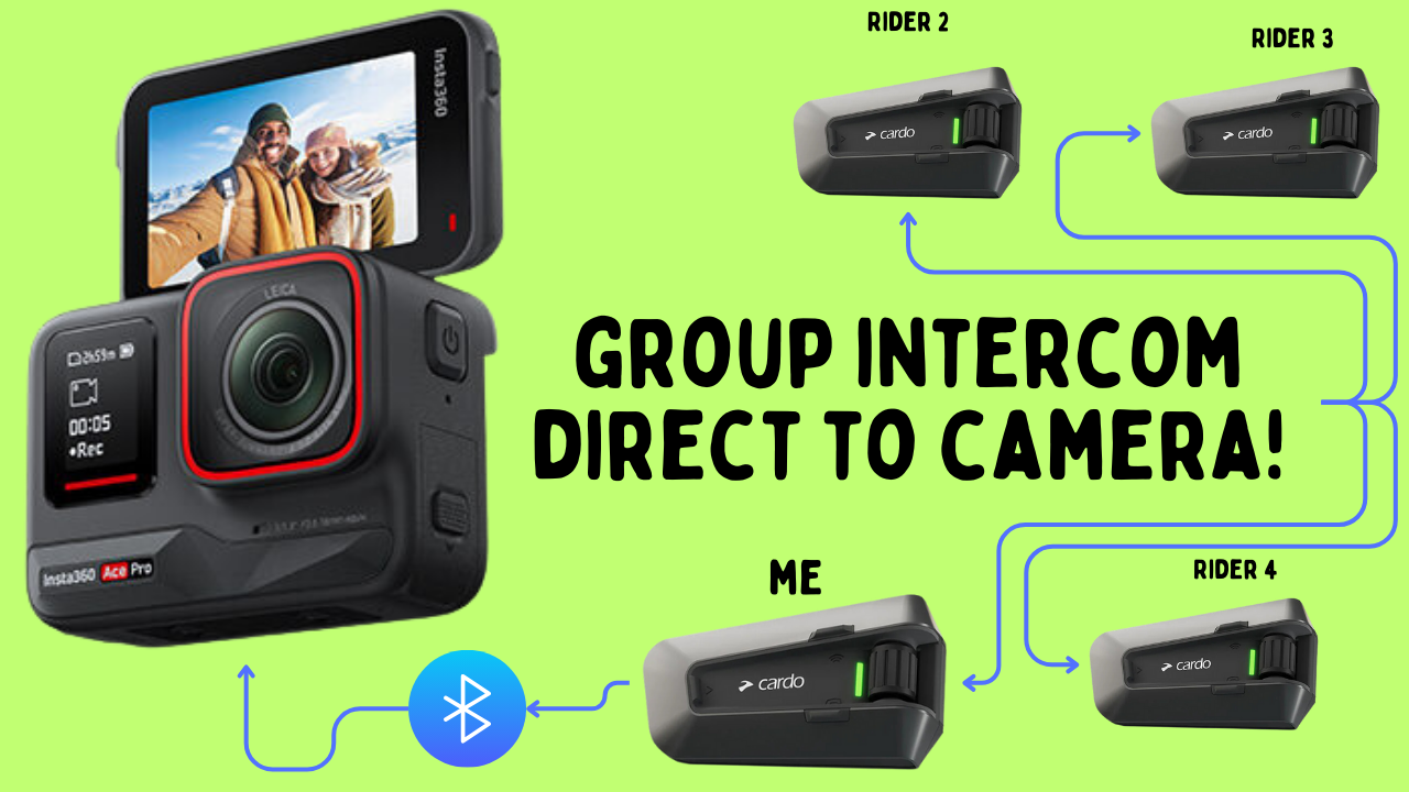 Group Intercom Recorded Directly In-Camera - FINALLY!